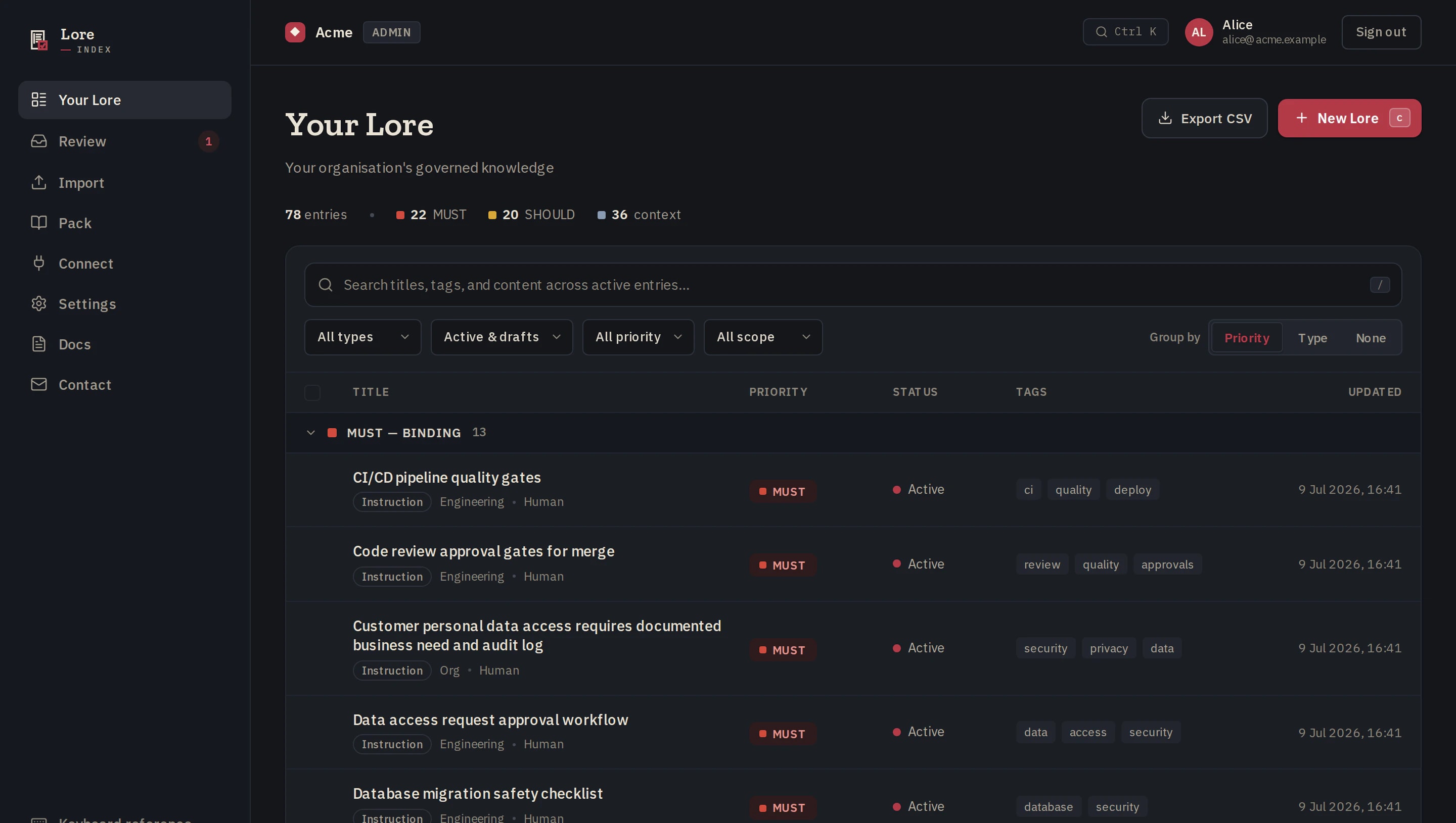 Lore Index dashboard showing the entry registry under review